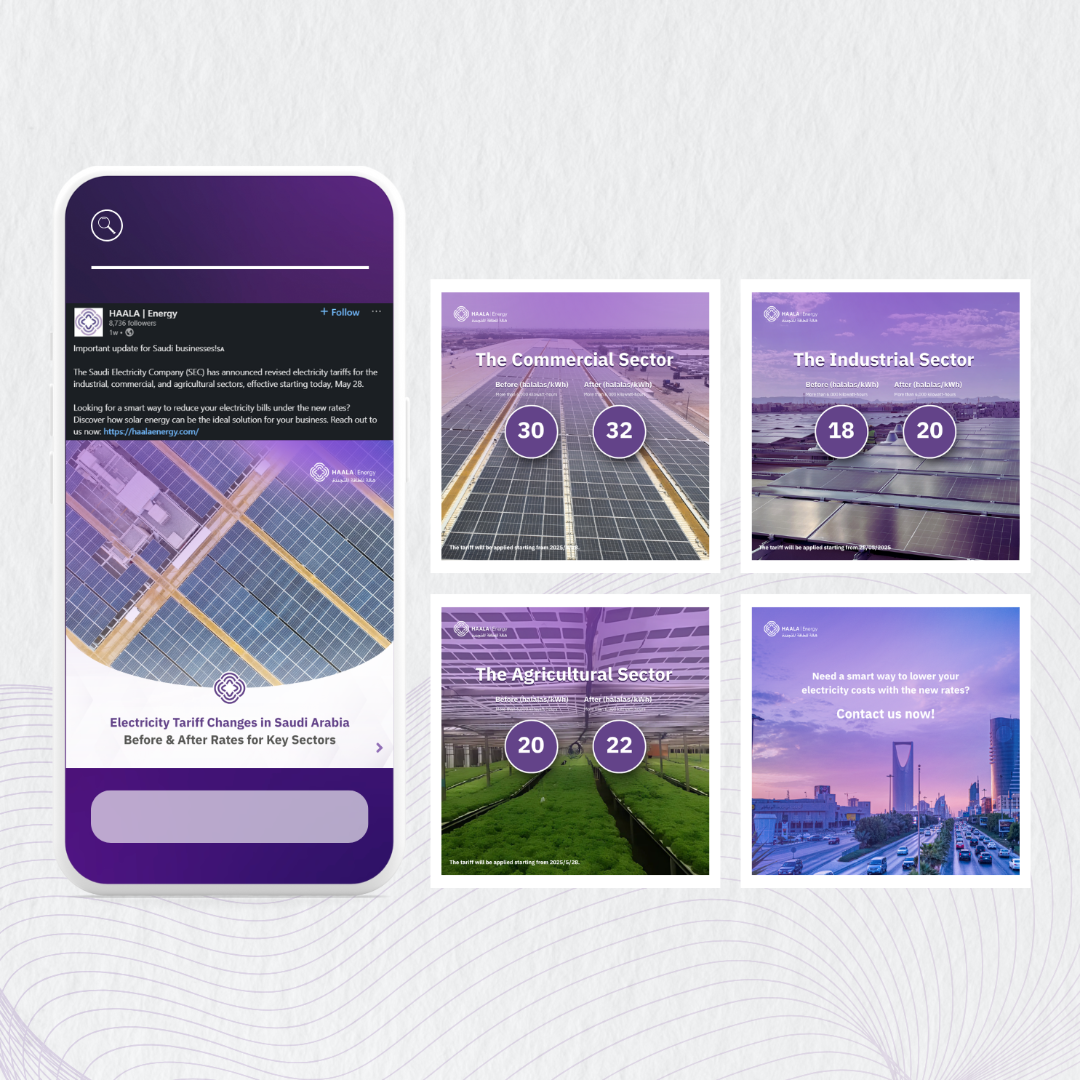 CTM Production page Media templates
